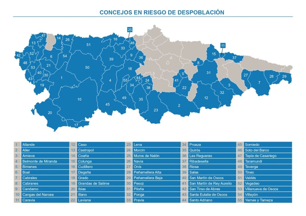 Asturias Declaración de la renta 2024